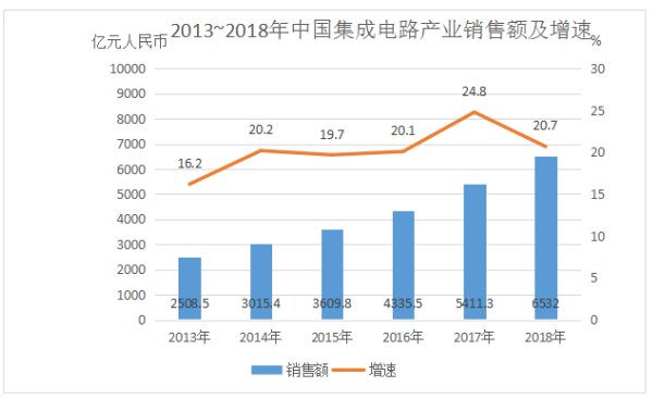 4.png 相关阅读