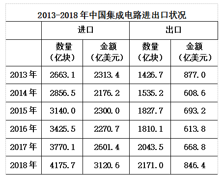 3.png 2020年雅博app下载入口新手怎么