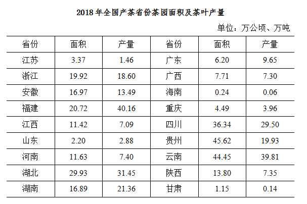 3.png 供考生们参考雅博app官网登录入口与