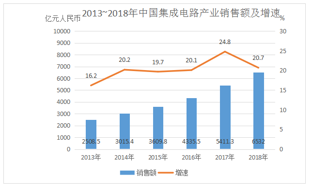 6.png 相关阅读