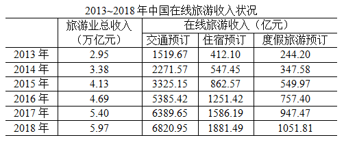 1.png ®无忧考网在考后为广大考生提供202