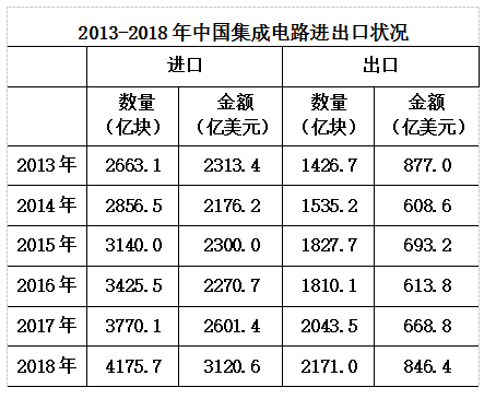 4.png 想要了解更多关于相关资讯