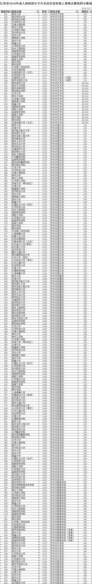 雅博app官网登录入口