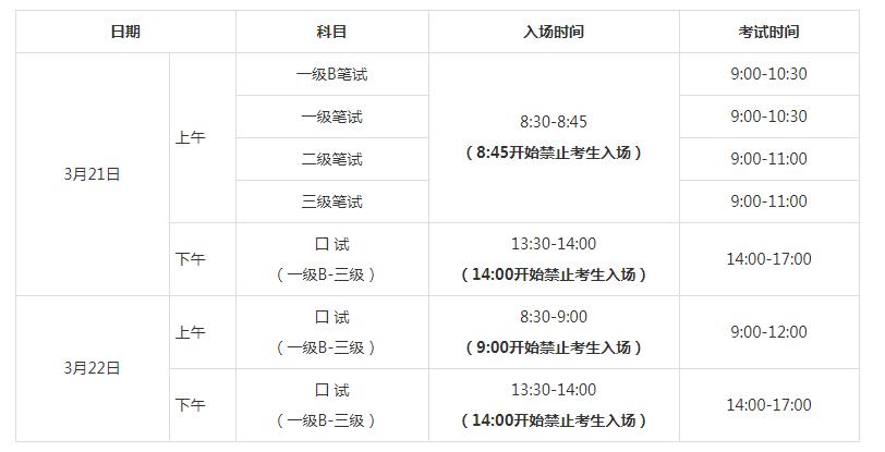 2020下半年江苏公共英语考试时间及