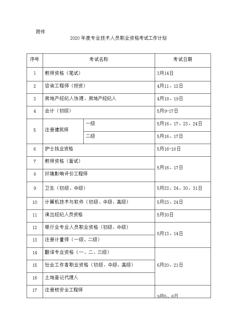 需要原文时请核对应栏目发布页