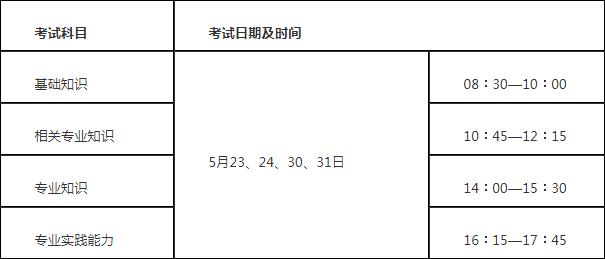 可按栏目接着查阅相关条目