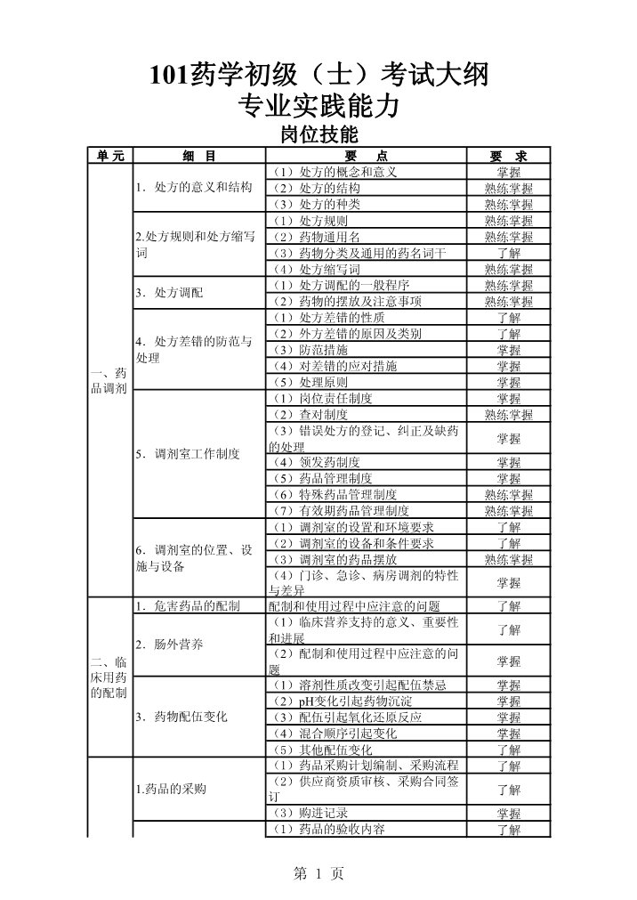 超声波医学（专业实践能力）