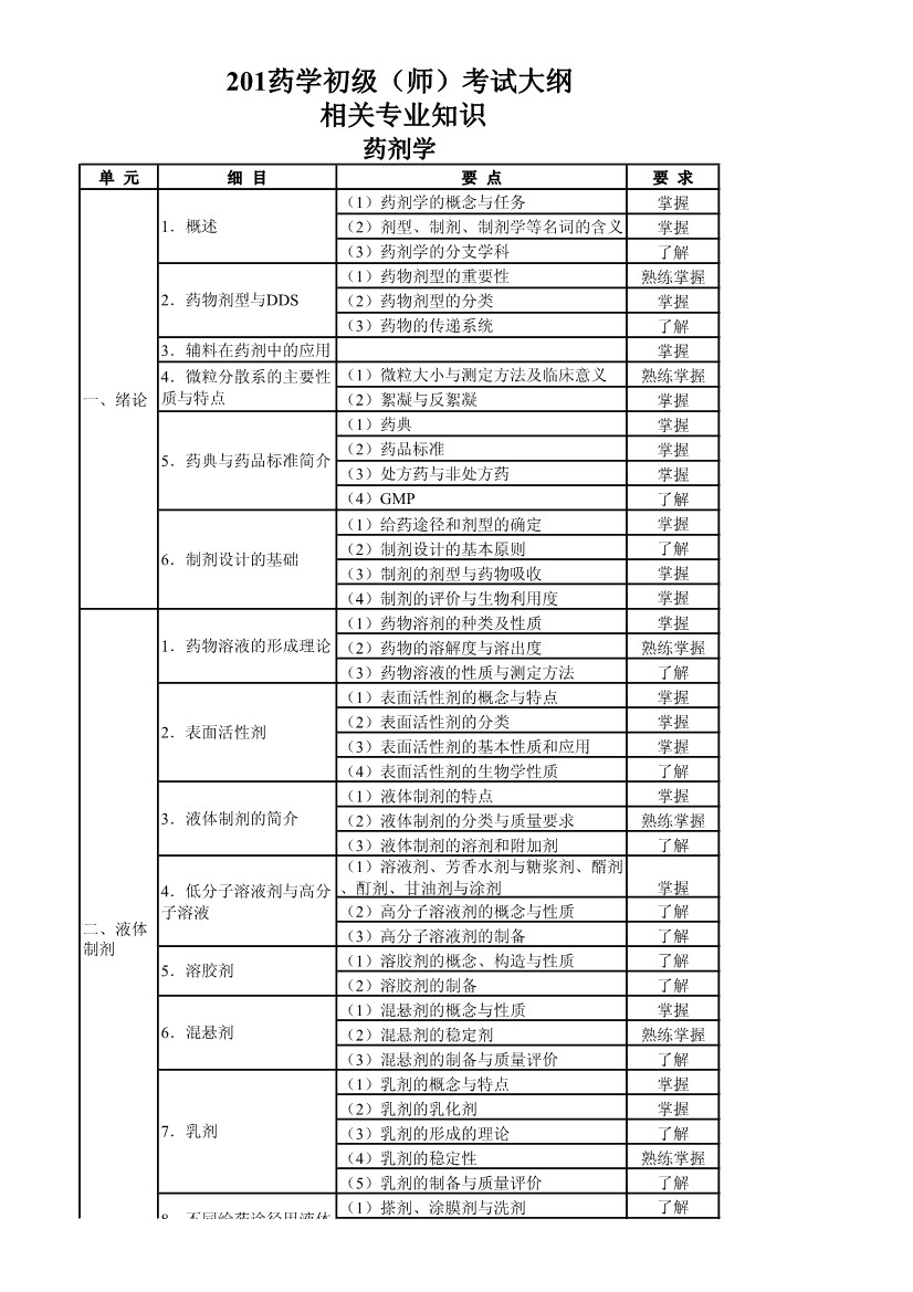 安徽 · 主页 · 浙江 · 河北 