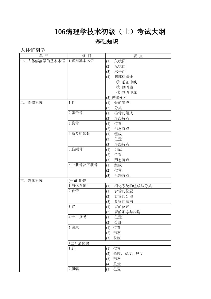 病案信息技术（士）基础知识