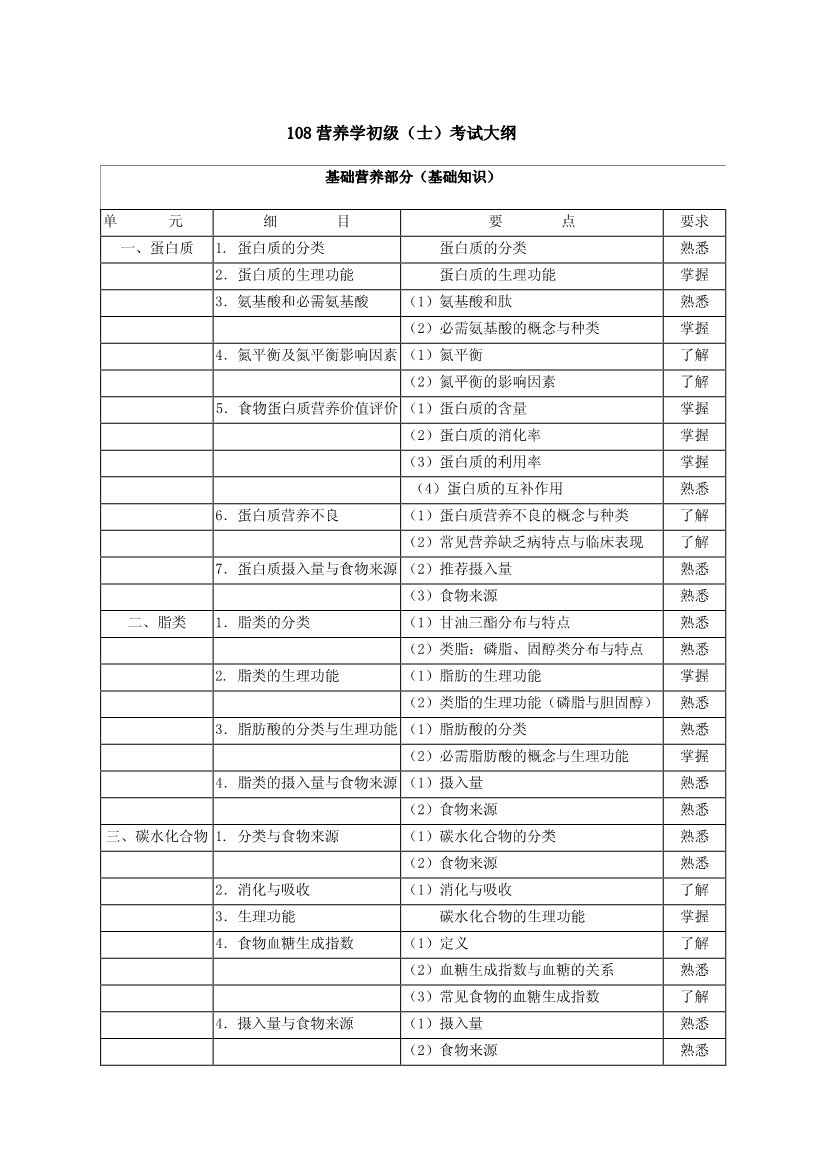 心理治疗基础知识