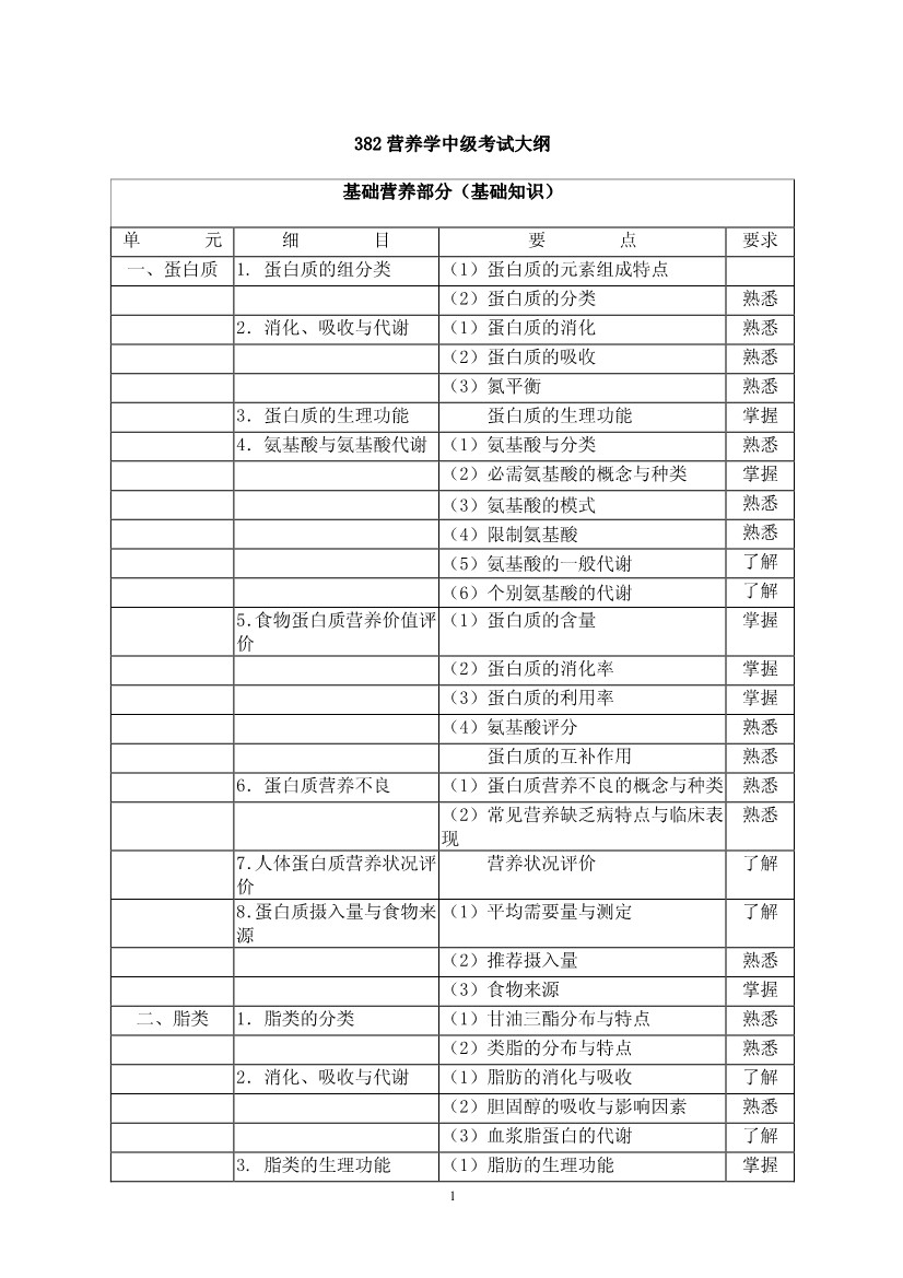输血技术专业技术资格（中级）基础知识