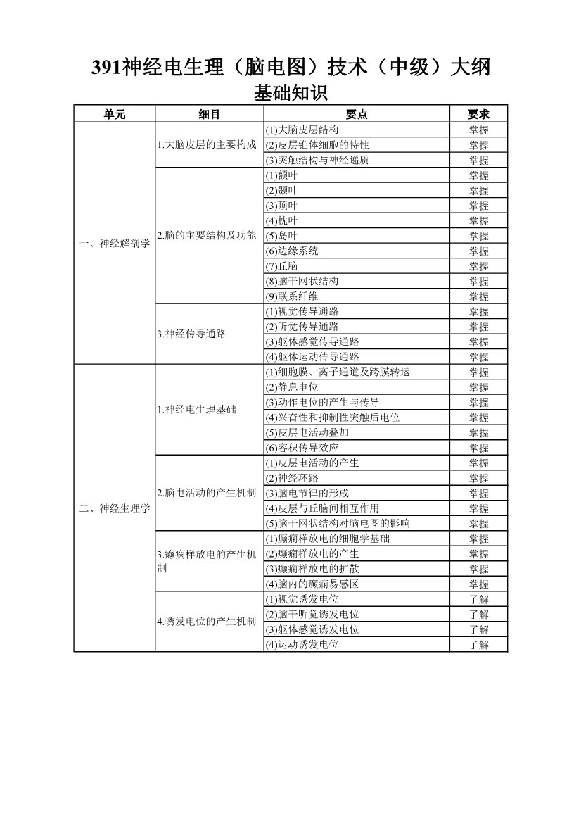 雅博app官网登录入口优惠活动