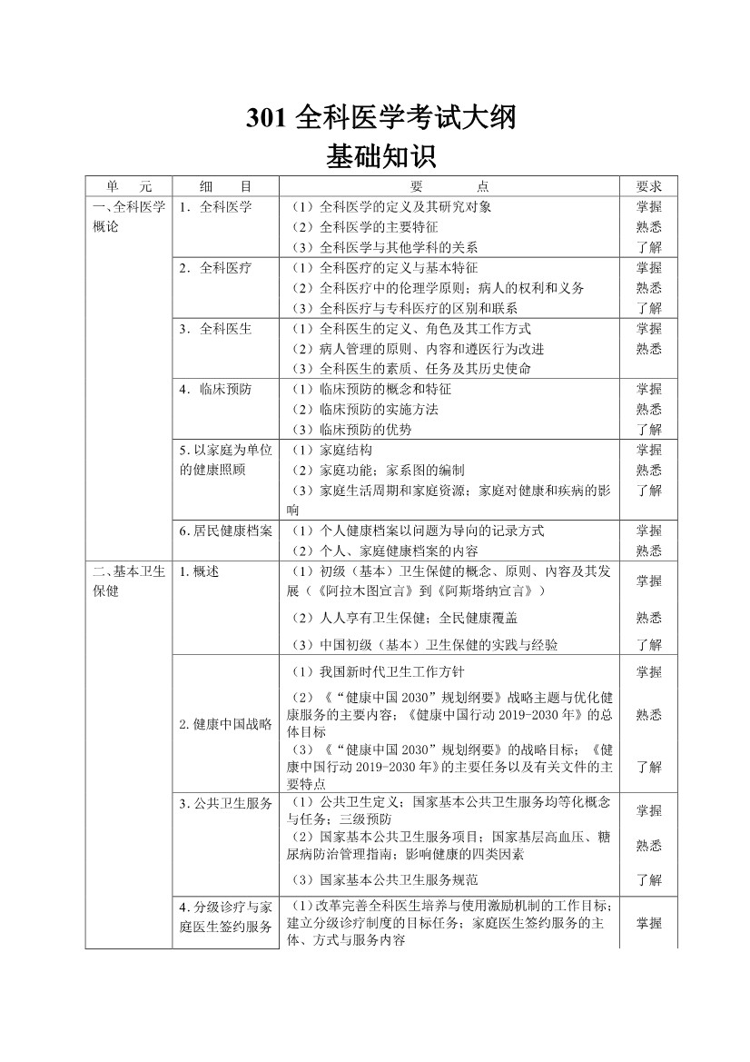 安徽 · 主页 · 浙江 · 河北 