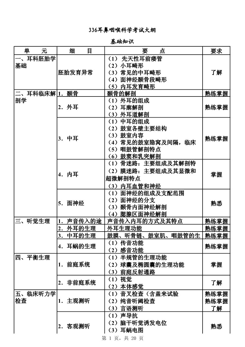 再按需打开相关阅读