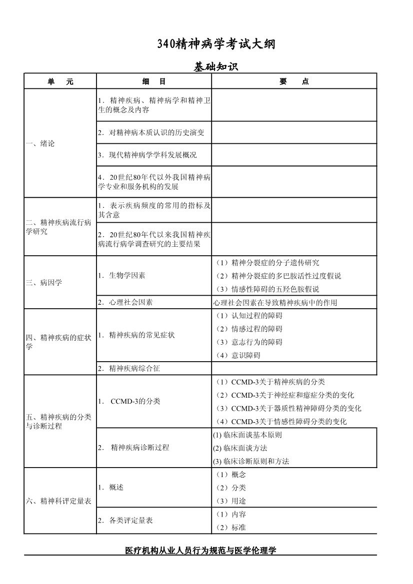 可先确认当前栏目名称