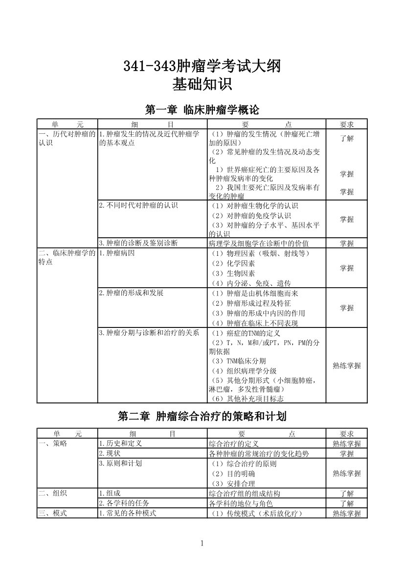 若从搜索引擎进入