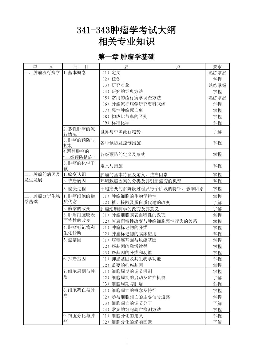 若从搜索引擎进入