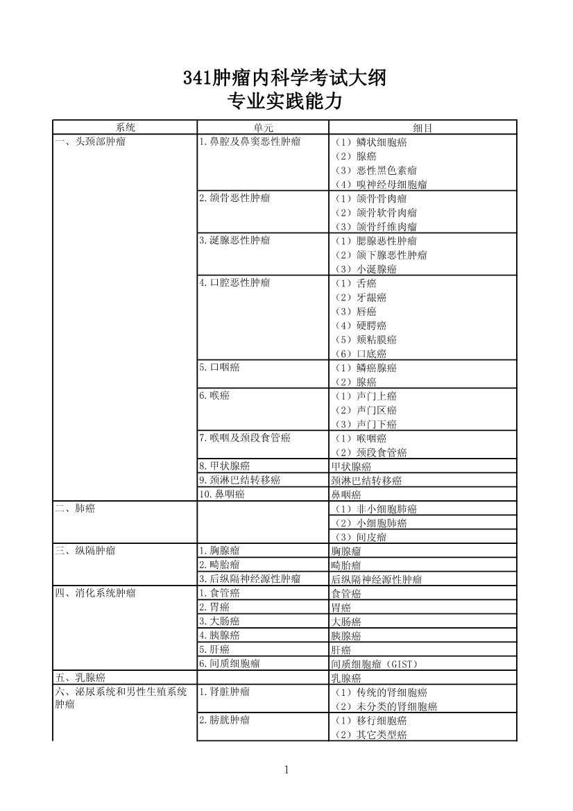 安徽 · 主页 · 浙江 · 河北 