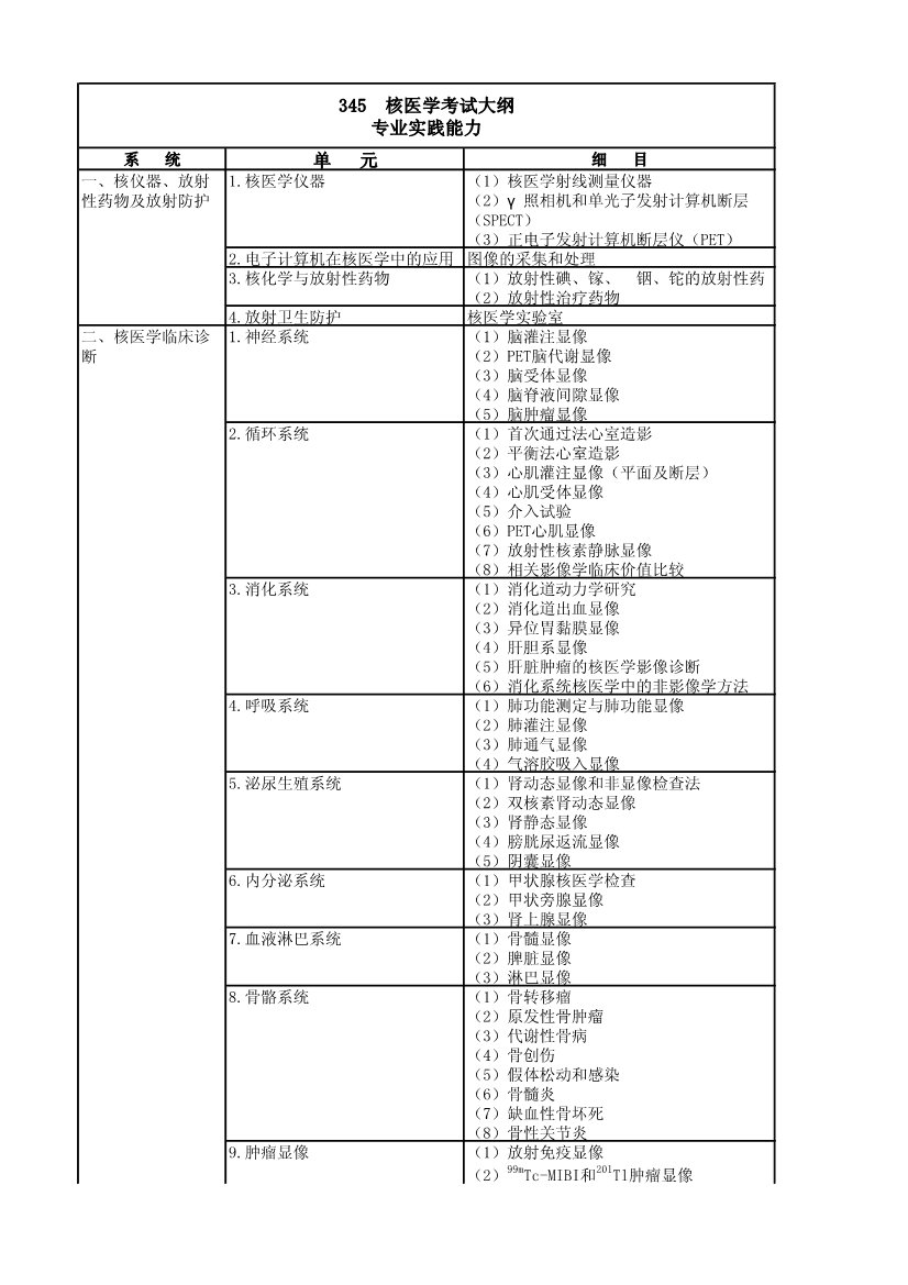 若从搜索引擎进入