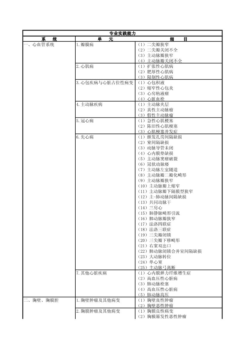 需要原文时请核对应栏目发布页