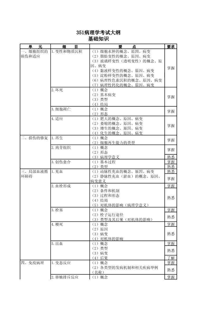 本站按公开材料组织页面