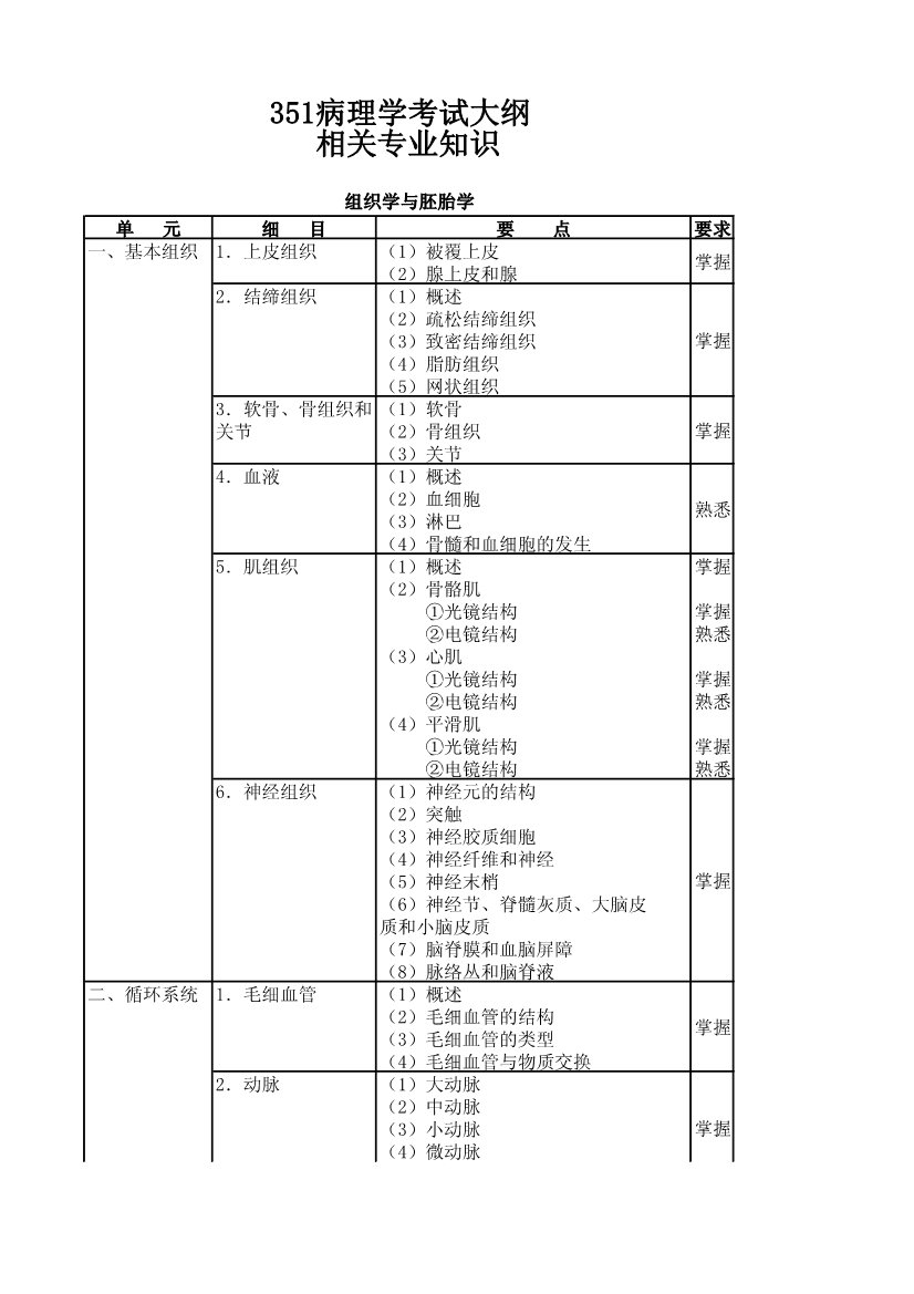 本站按公开材料组织页面