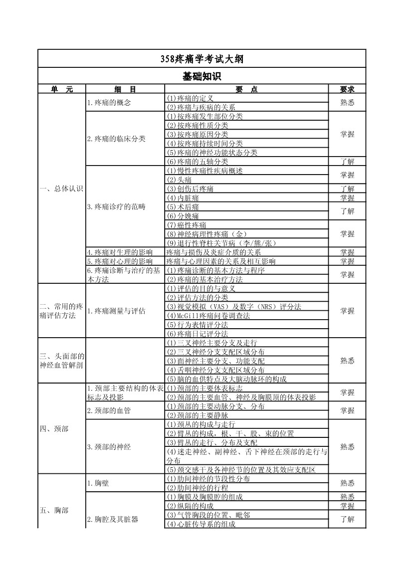 相关阅读