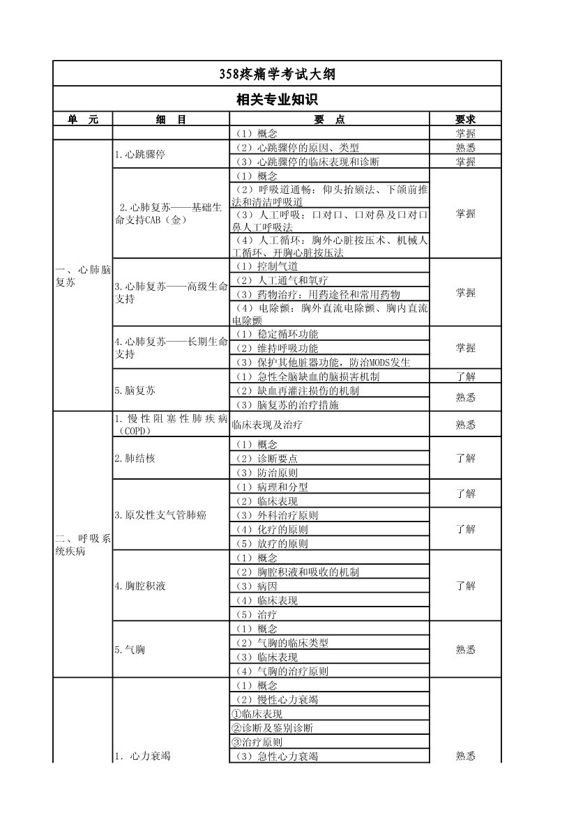 相关阅读