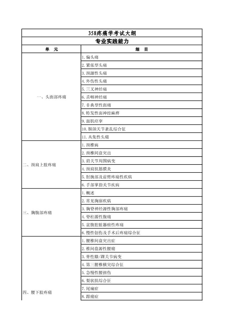 相关阅读