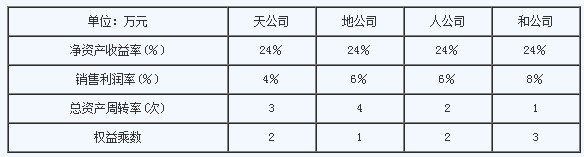 本站按公开材料组织页面
