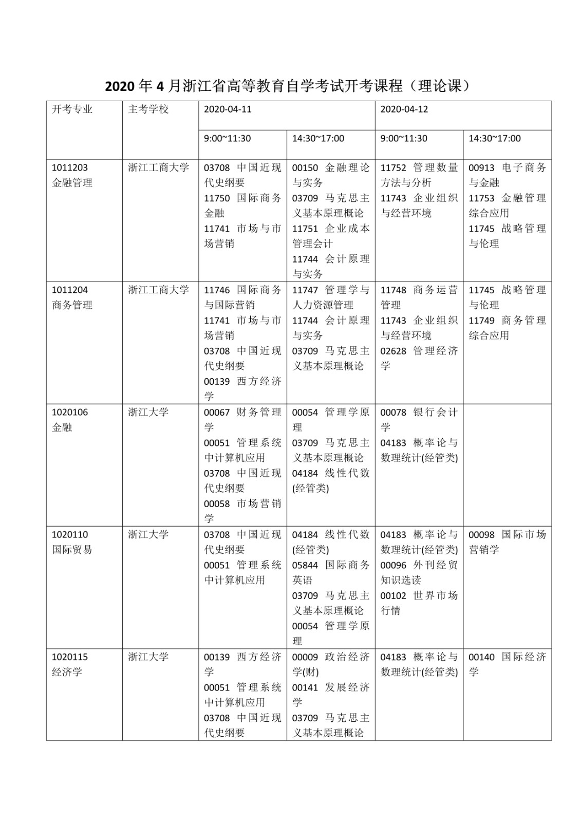 需要原文时请核对应栏目发布页