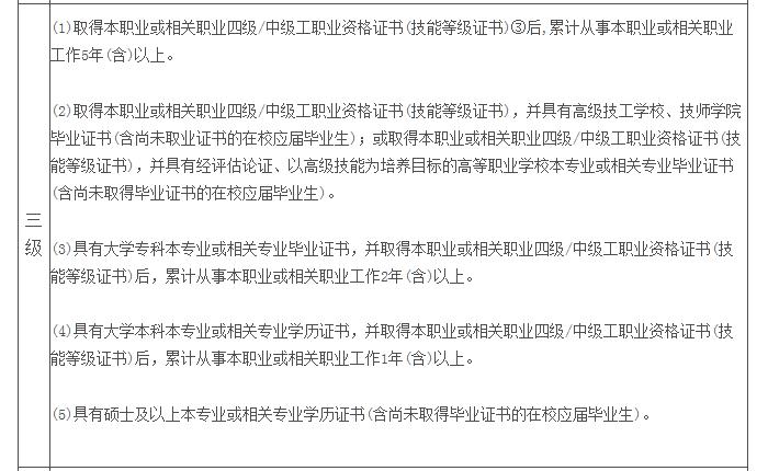 2020年广西人力资源管理师三级报名