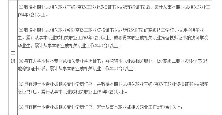 2020年广东人力资源管理师二级报名