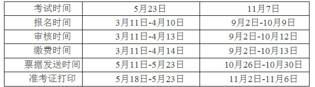报名入口【已公布】