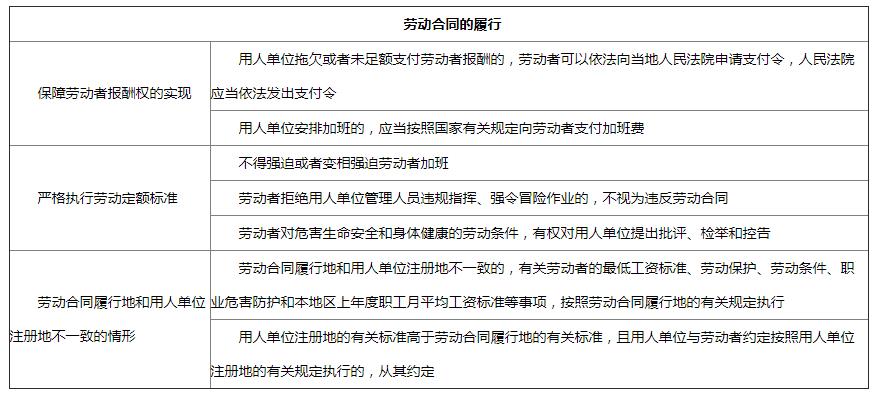 再按需打开相关阅读