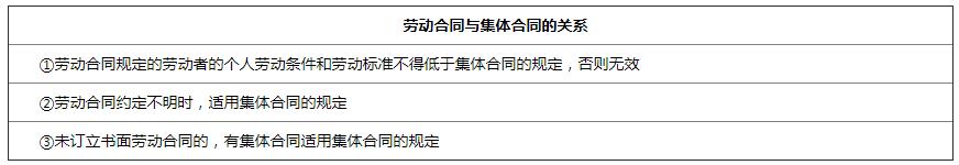 若从搜索引擎进入