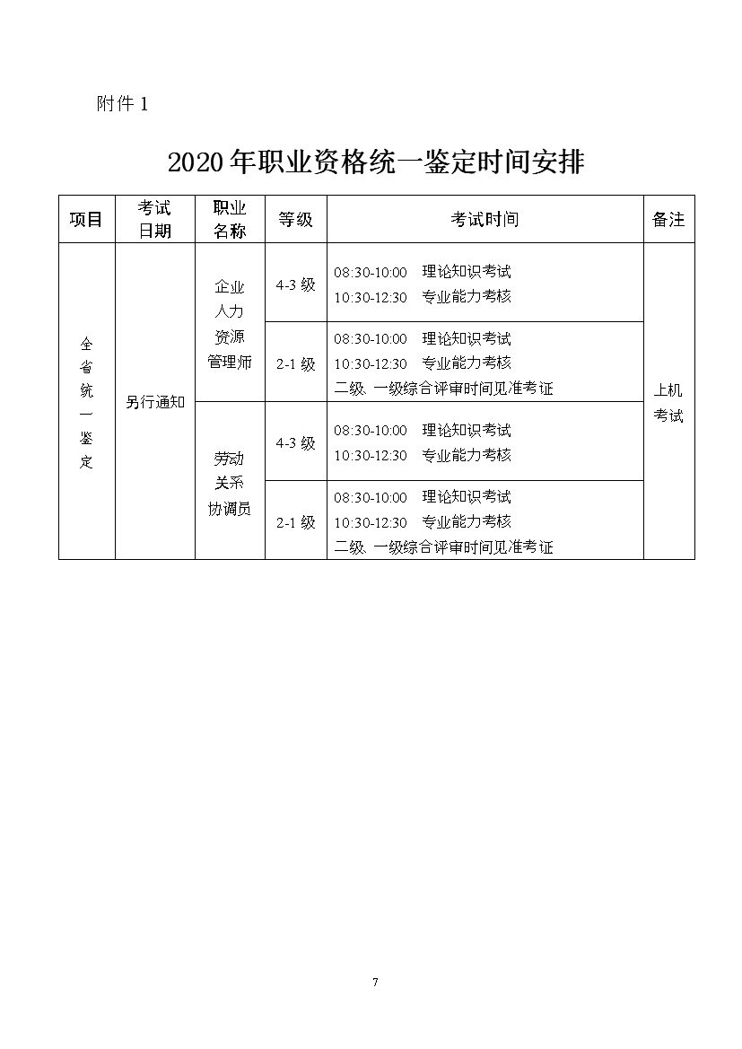 可先确认当前栏目名称