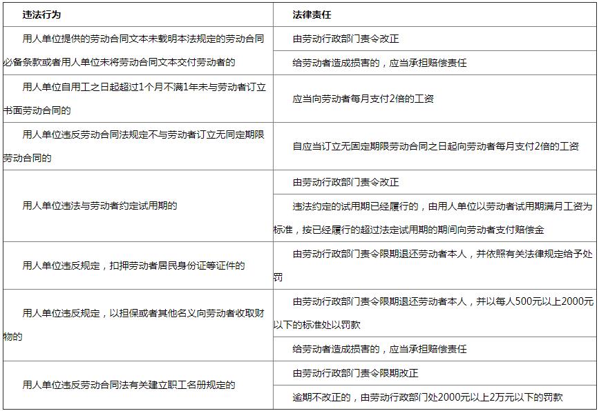 需要原文时请核对应栏目发布页
