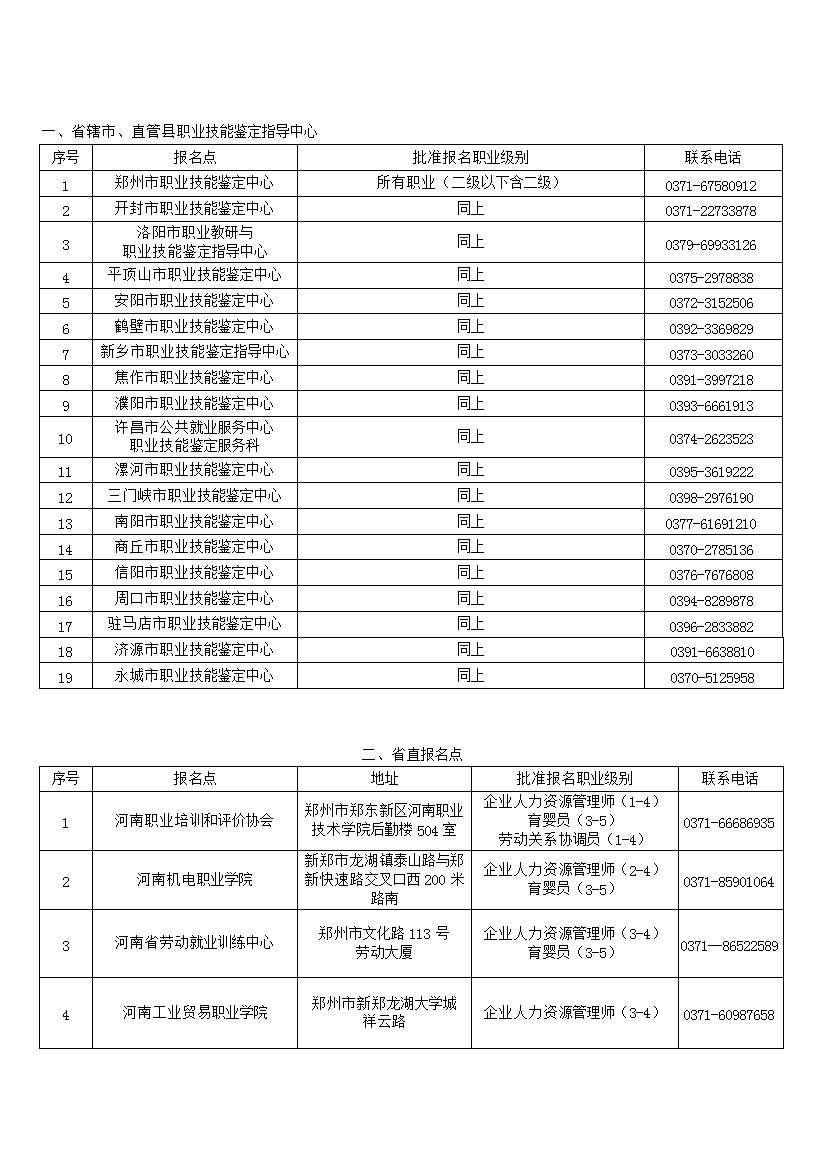 流程及考试时间【已公布】