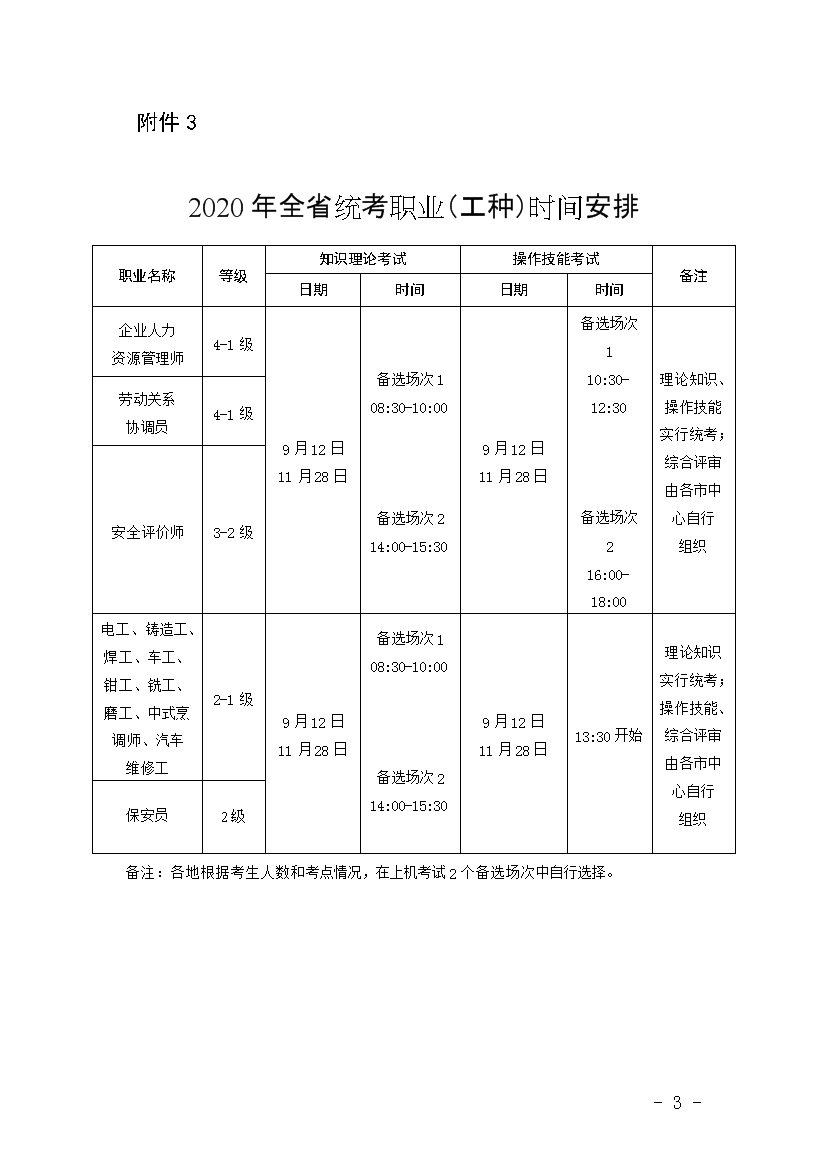 相关阅读