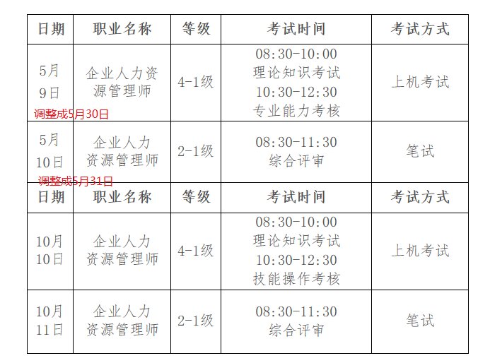需要原文时请核对应栏目发布页