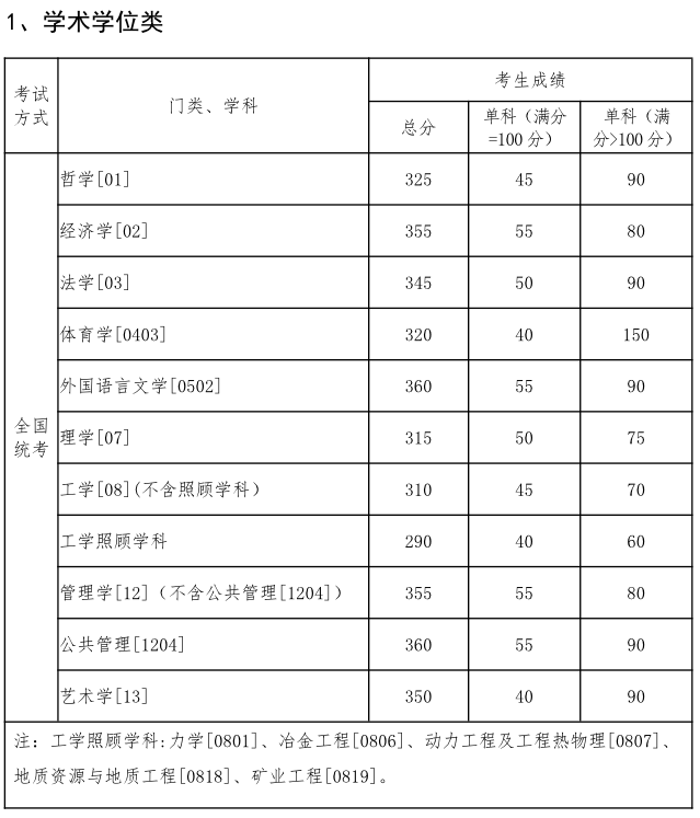 雅博app官网登录入口