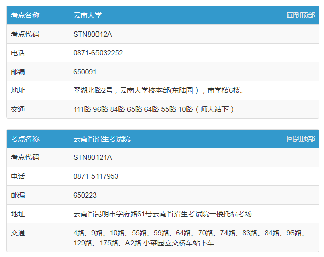 可按栏目接着查阅相关条目