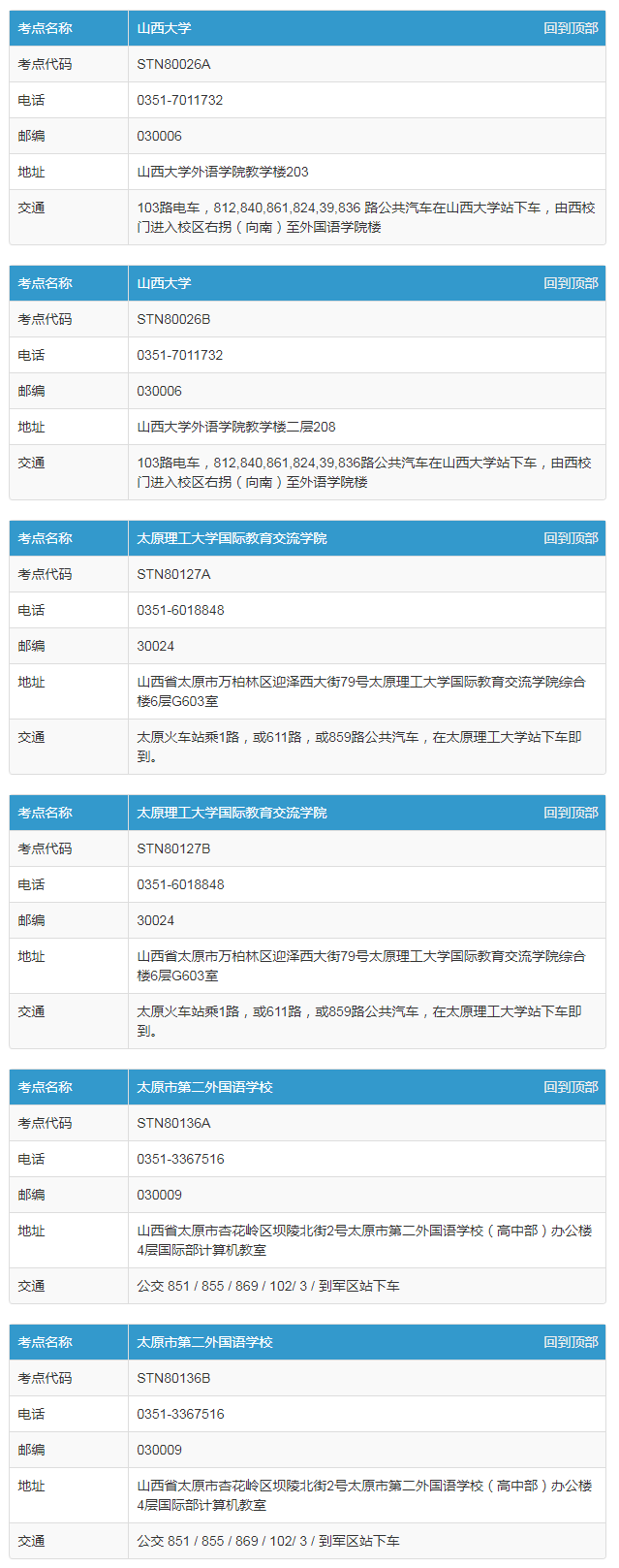 需要原文时请核对应栏目发布页