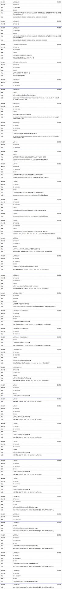 可按栏目接着查阅相关条目