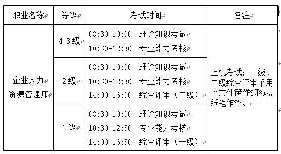可按栏目接着查阅相关条目