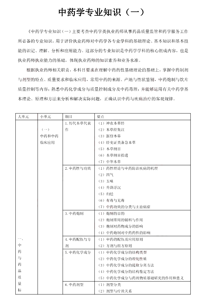 需要原文时请核对应栏目发布页