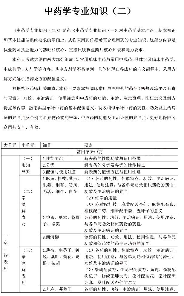 本站按公开材料组织页面