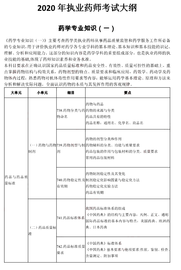 相关阅读