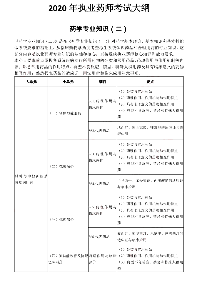 可按栏目接着查阅相关条目